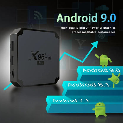 TV Box X96 Mini 5G